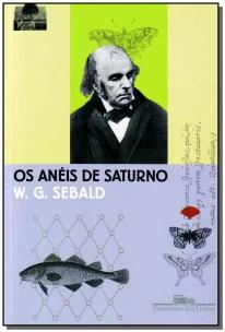 Os anéis de saturno
